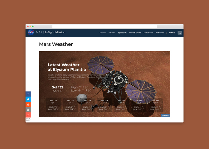 Погода на Марсе, архив миссии «Аполлон»: лучшие сервисы для знакомства с космосом (фото 2)