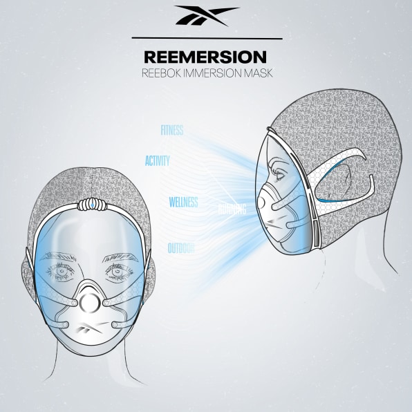 Reebok показал концепты защитных масок для занятий спортом (фото 3)