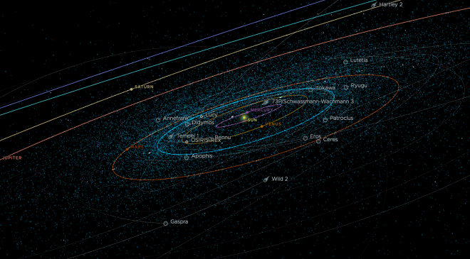 NASA выпустило подробную 3D-карту Солнечной системы (фото 3)