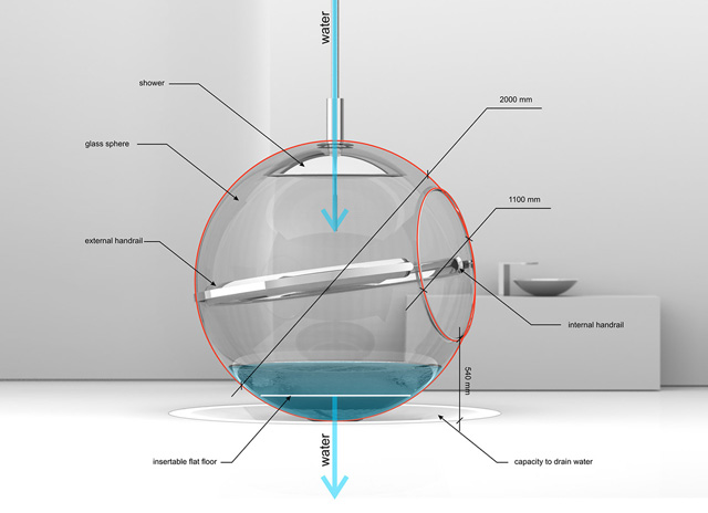 Для тех, кто видел все: стеклянная подвесная сферическая ванна Bathsphere (фото 1)
