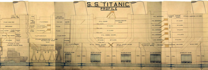 Схему "Титаника" выставили в Ирландии (фото 3)