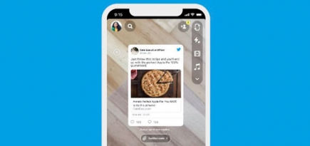 Twitter разрешил пользователям делиться твитами в Instagram и Snapchat