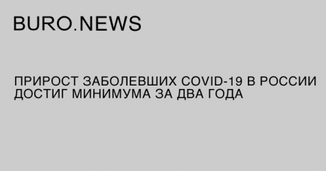 Прирост заболевших COVID-19 в России достиг минимума за два года