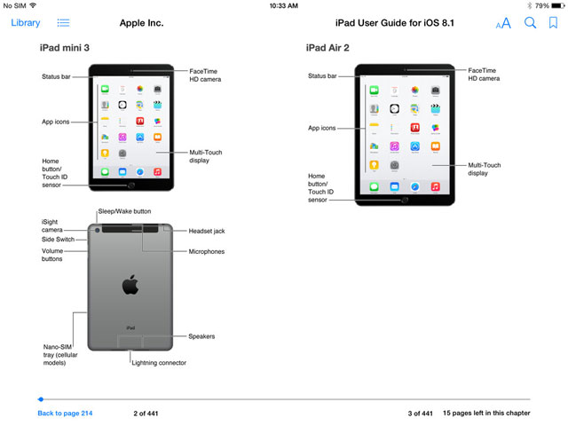 Apple по ошибке показали новые iPad Mini 3 и iPad Air 2